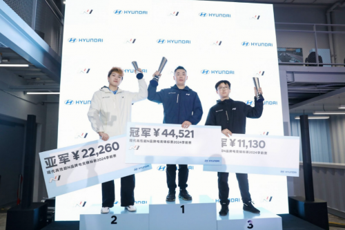 现代汽车N品牌电竞锦标赛季前赛落幕(图4)