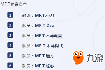 九游体育：QQ飞车手游S联赛新势力登场 全新俱乐部名单介绍(图4)