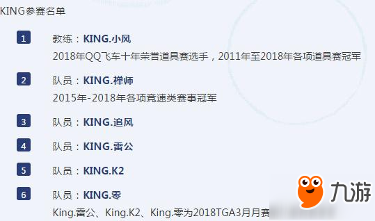 九游体育：QQ飞车手游S联赛新势力登场 全新俱乐部名单介绍(图6)