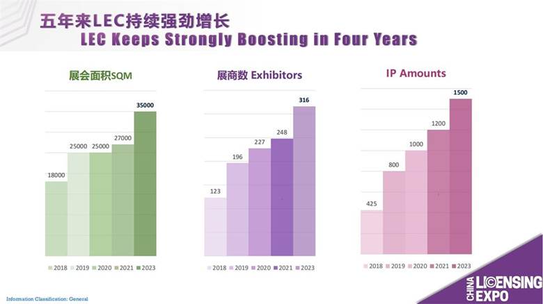 QTX潮玩展2024升级回归！经典IP、跨界联名…亮点抢先看！