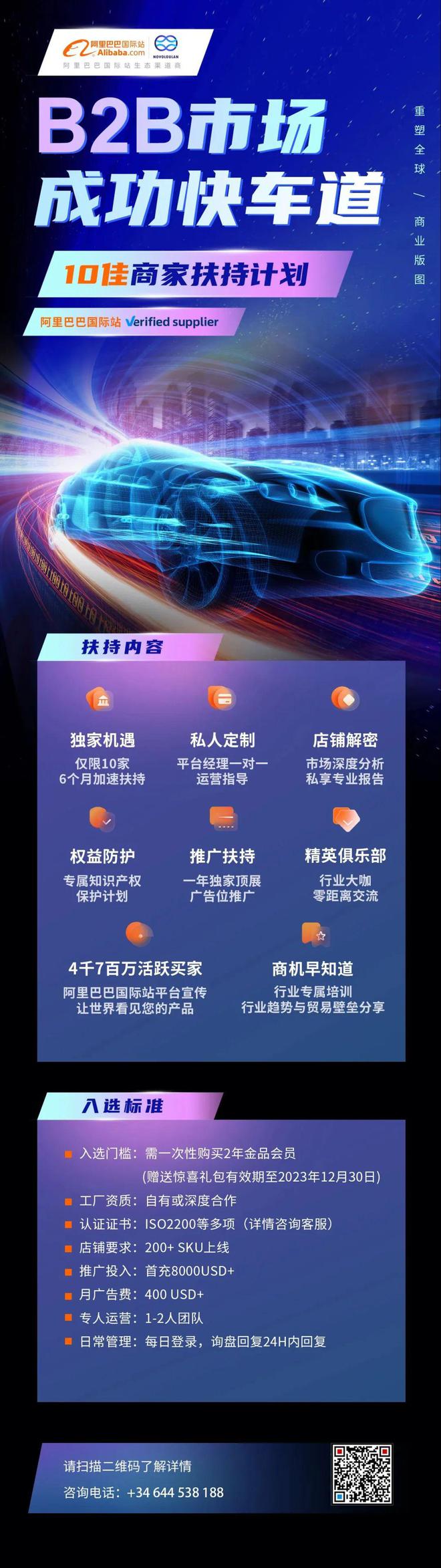 市场开始给信号！2024年不能再错过这个为数不多的风口了！