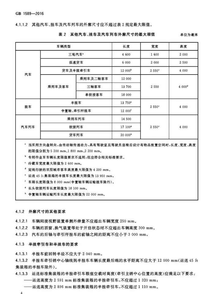 九游体育：商场汽车店的车都是怎么开进去的？(图5)