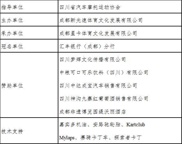 九游官网入口：成都新光速卡丁车俱乐部2023年度巡回赛总决赛 暨“汇丰杯”2H卡丁车耐力赛圆满落幕(图27)