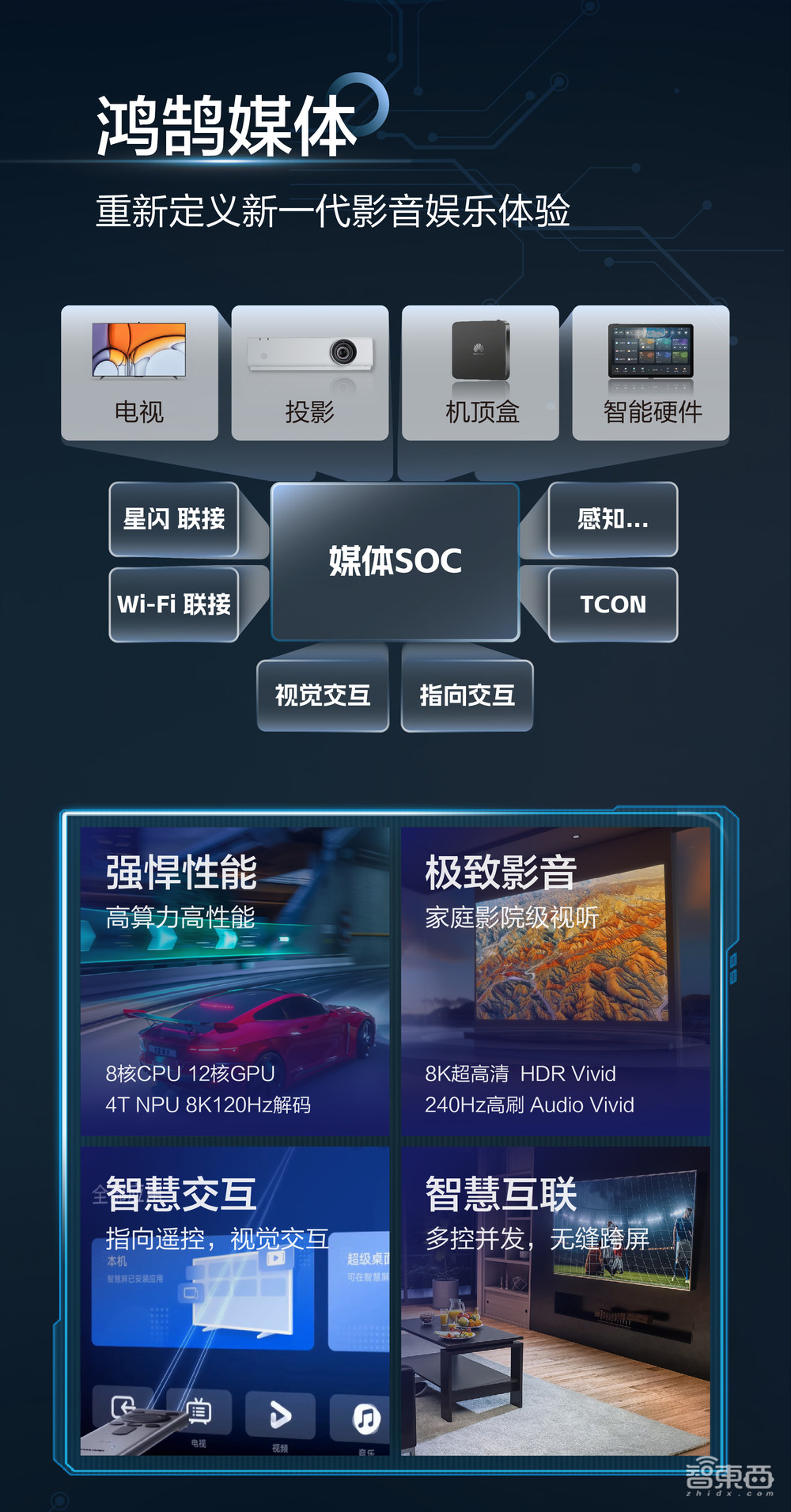 九游官网入口：音视频掀起变革新浪潮！海思用一套鸿鹄媒体解决方案交卷