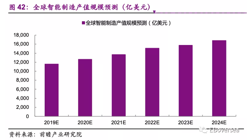 卫星通信正成为手机下一个战场机构称卫星互联网为2024年具有高确定性的赛道建议关注四个方向