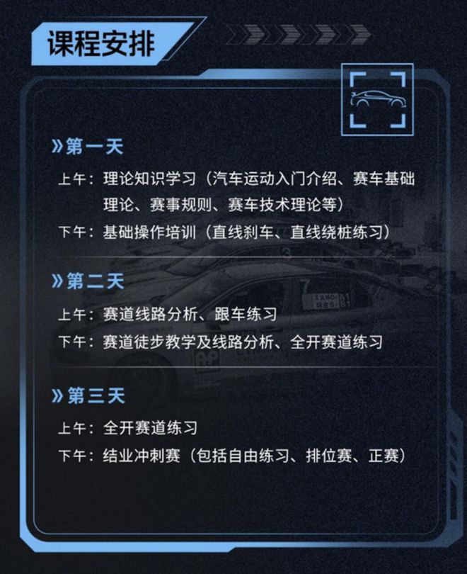 “三天可拿场地执照”领克推出大学生国家 B 级赛车培训活动(图3)