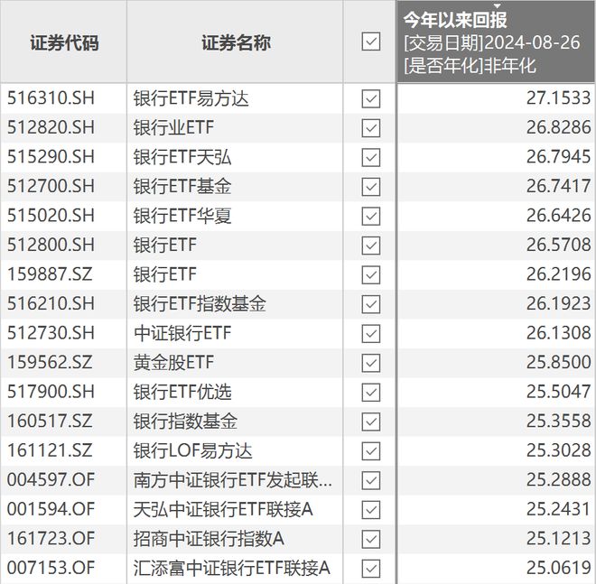 九游官网入口：2024年最赚钱的三个赛道最后一个一直被巴菲特嫌弃(图3)
