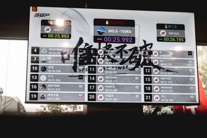 泰潮辣！全国首家「国潮卡丁车」狂飙来袭又A又飒！(图18)