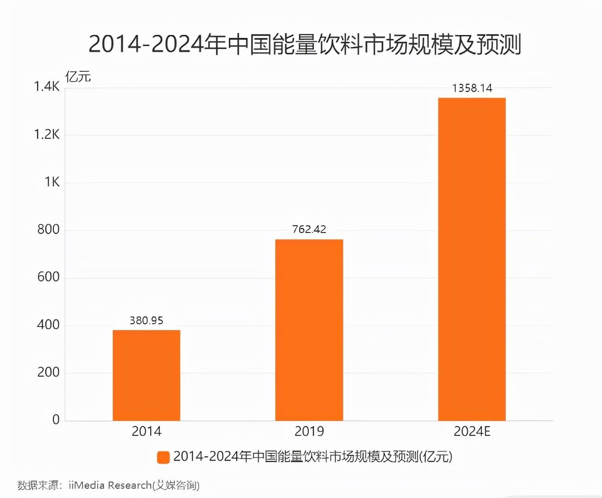 全新赛道亮相！2024太原马拉松下周一报名