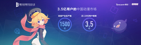 腾讯动漫邹正宇：三点孵化机制结合两大资源优势 打造中国动漫明星IP
