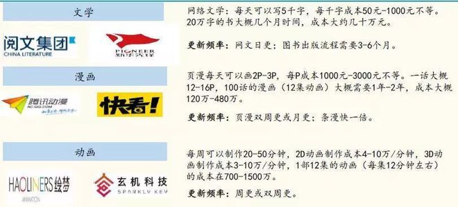 什么是强大的IP公司(图2)