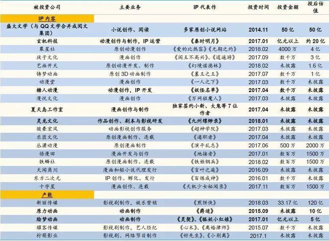 什么是强大的IP公司(图5)