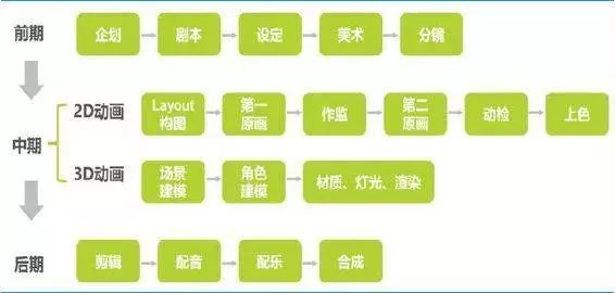 什么是强大的IP公司(图4)