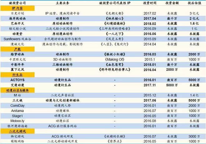 什么是强大的IP公司(图7)