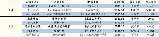 什么是强大的IP公司(图6)