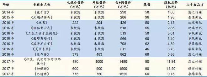 什么是强大的IP公司(图9)