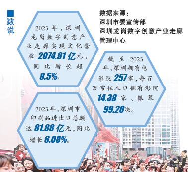 以文兴业以文化城——深圳以人文经济助推高质量发展(图3)