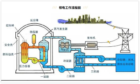 经济失速！人口萎缩！这座省会城市却依旧强到无法直视(图8)