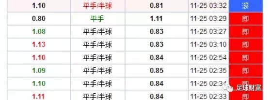 关于10bet亚盘的小秘密(图5)
