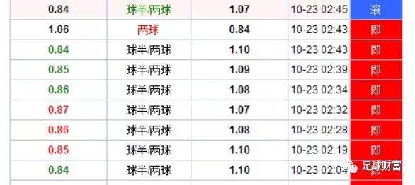 关于10bet亚盘的小秘密(图2)