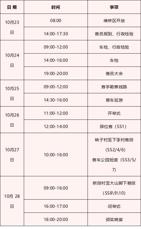 九游官网入口：连续三天国内外100余名车手参赛！这场汽车拉力赛在韶关开赛(图1)