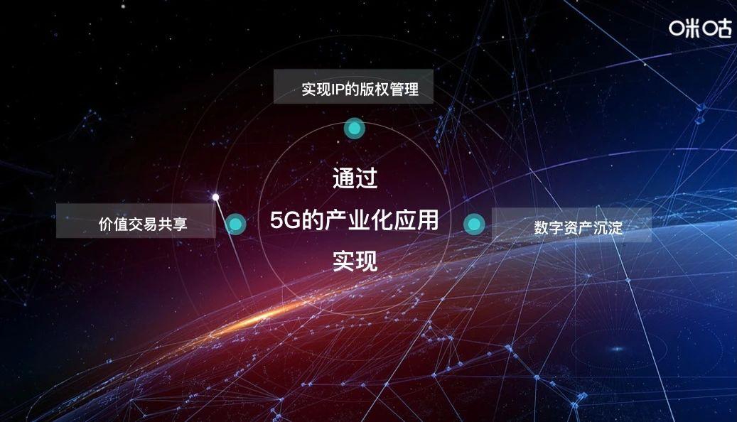 咪咕阅读原创IP孵化再结新果 《我要这盖世神功有何用》影视版权售出(图3)