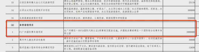 九游app：本周新签约13个重点文旅项目最高投资20亿元｜文旅投资签约周报(图23)