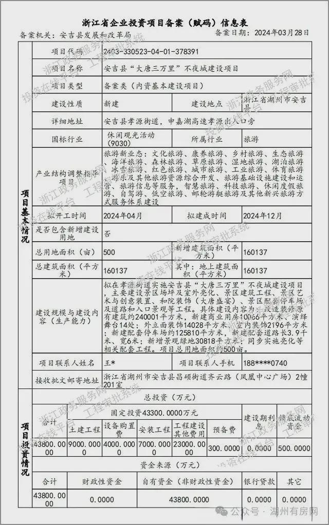 九游app：本周新签约13个重点文旅项目最高投资20亿元｜文旅投资签约周报(图42)