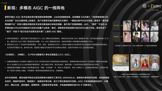 2024中国AIGC文创产业指数：解锁政策、产业、城市与创新的多元联动(图6)