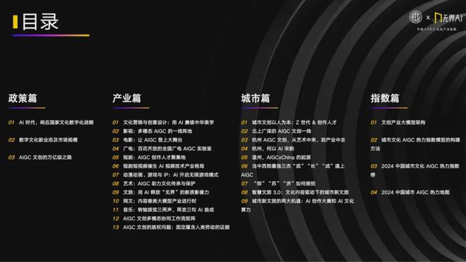 2024中国AIGC文创产业指数：解锁政策、产业、城市与创新的多元联动(图1)