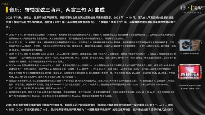 2024中国AIGC文创产业指数：解锁政策、产业、城市与创新的多元联动(图14)