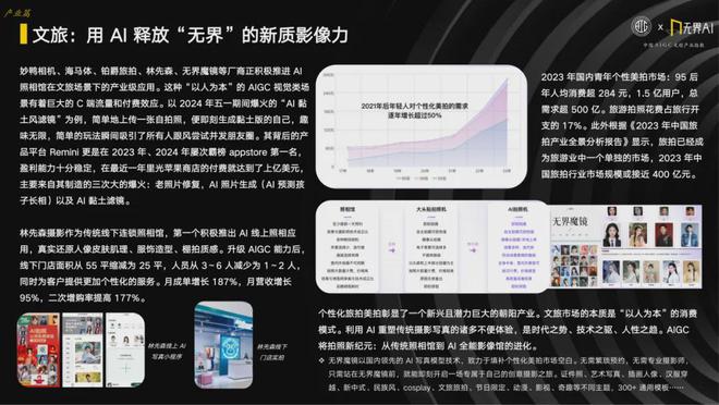 2024中国AIGC文创产业指数：解锁政策、产业、城市与创新的多元联动(图12)