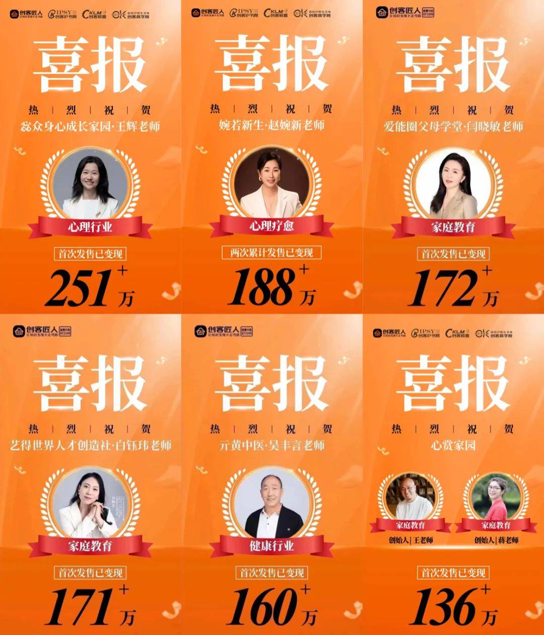 “知识变现整体解决方案”先行者 创客匠人新战略全面升级(图4)