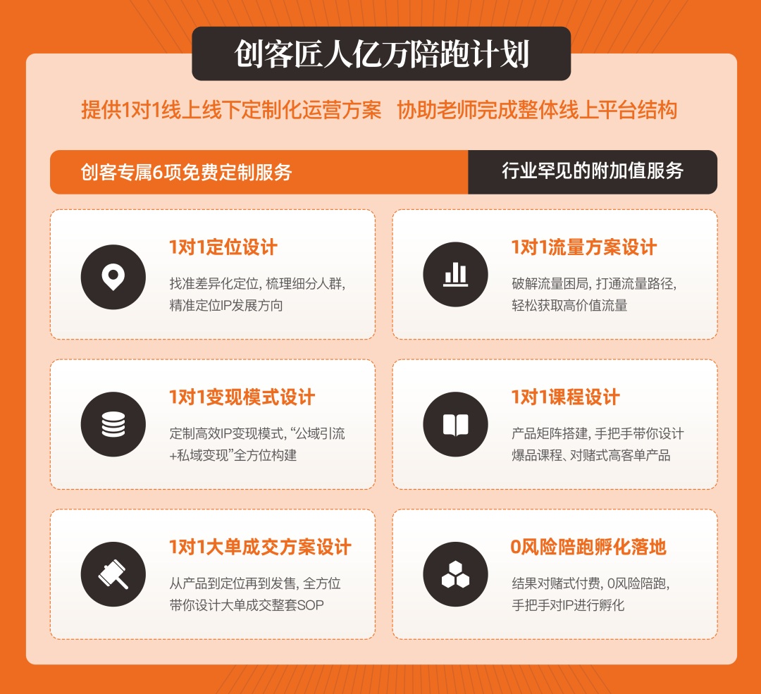 “知识变现整体解决方案”先行者 创客匠人新战略全面升级(图8)