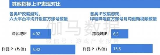 2024游戏IP报告：1~9月规模1960亿 68%用户愿为之付费(图35)