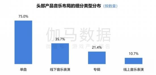 2024游戏IP报告：1~9月规模1960亿 68%用户愿为之付费(图46)