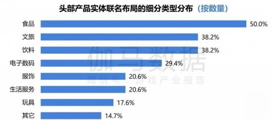 2024游戏IP报告：1~9月规模1960亿 68%用户愿为之付费(图60)