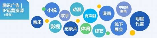 2024游戏IP报告：1~9月规模1960亿 68%用户愿为之付费(图64)
