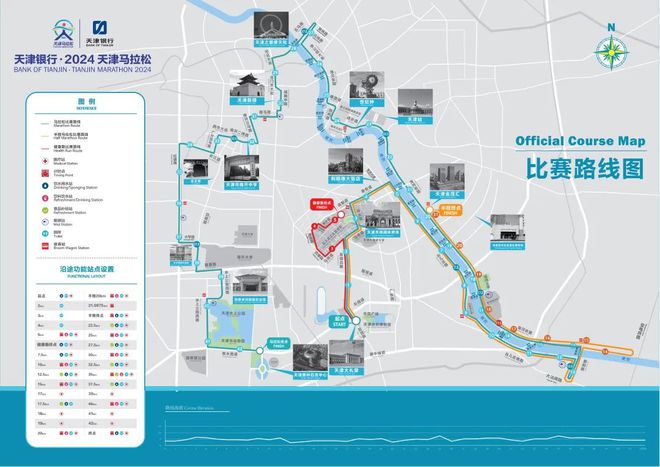 Ready to run！2024年天津马拉松赛道沿途风景抢先看(图1)
