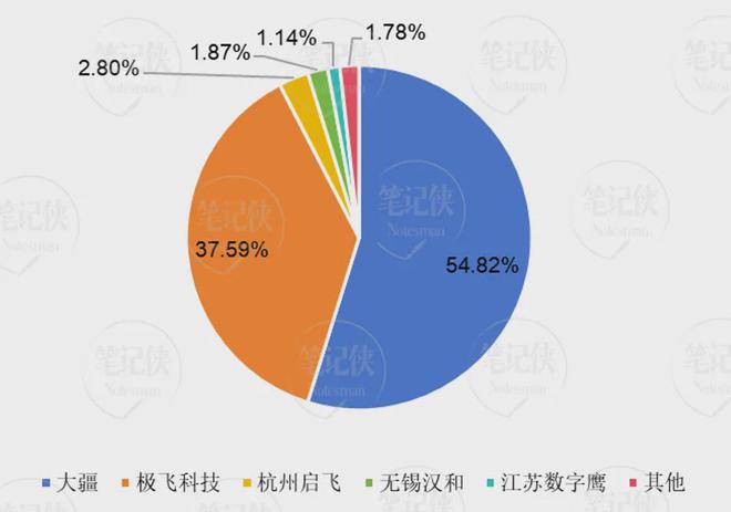 低空经济下一个万亿新赛道(图9)