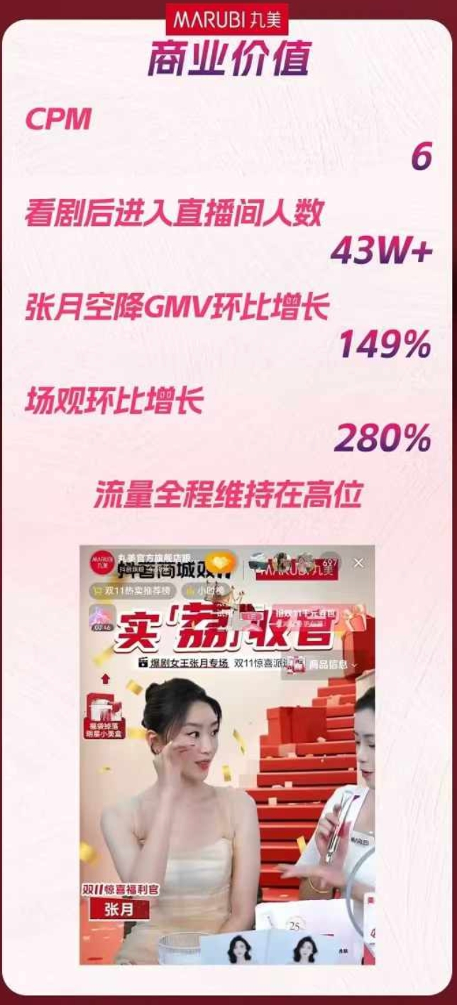 1000亿蓝海市场 完美世界加速抢占微短剧赛道(图3)