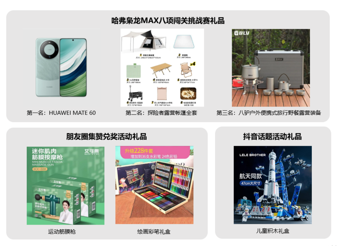 想要放大周末格局？“枭龙游戏”带你解锁节后周末赛道新玩法(图9)