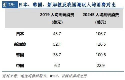 九游体育：工信部详细解析2024工作重点！未来经济新赛道大揭秘