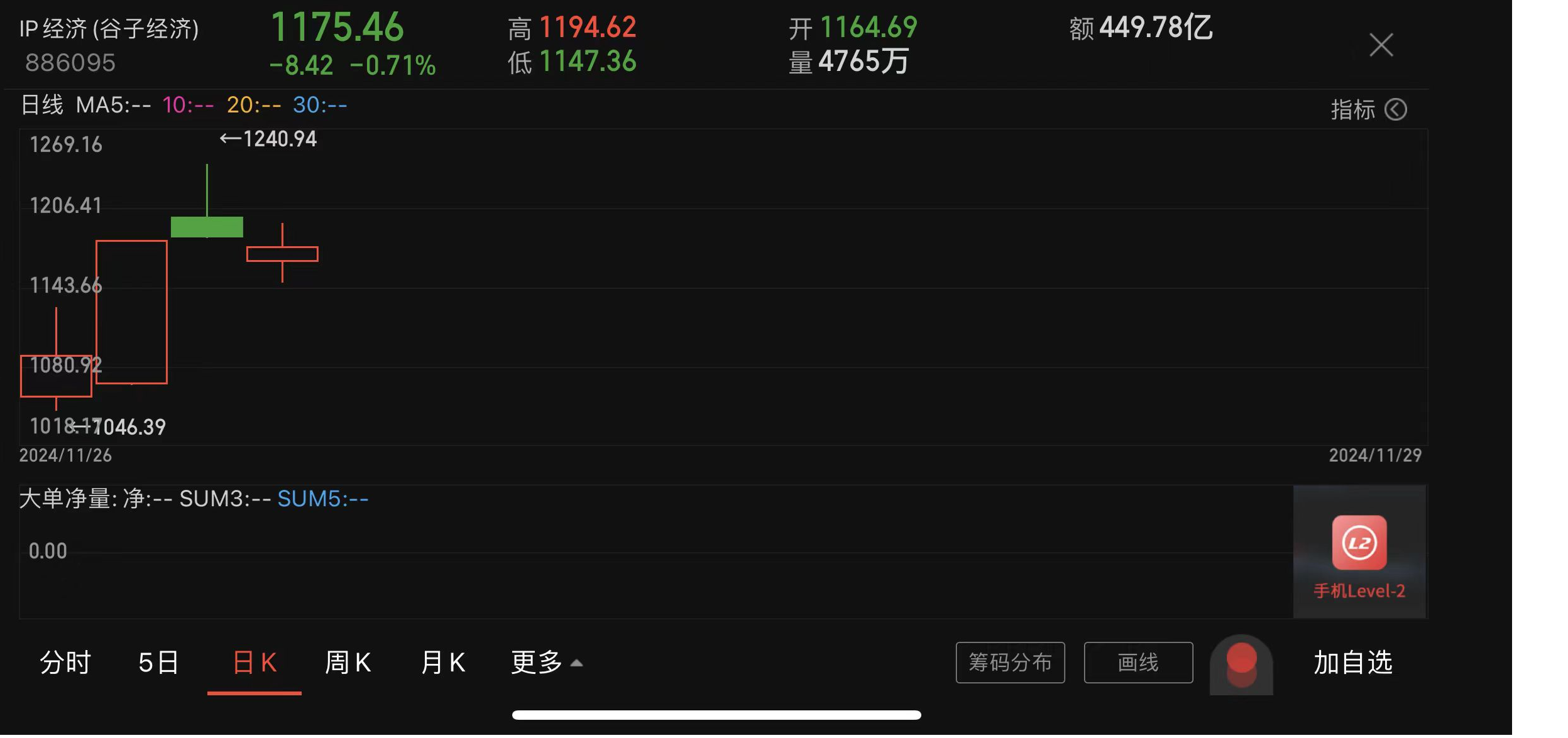 “谷子经济”的核心驱动力在IP 品牌价值提升需要构建全面运营能力