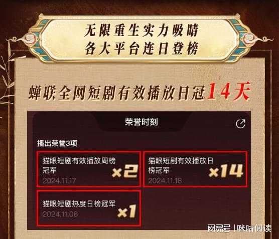 网剧《风华鉴》收官创佳绩中国移动咪咕IP孵化能力再显实力(图2)