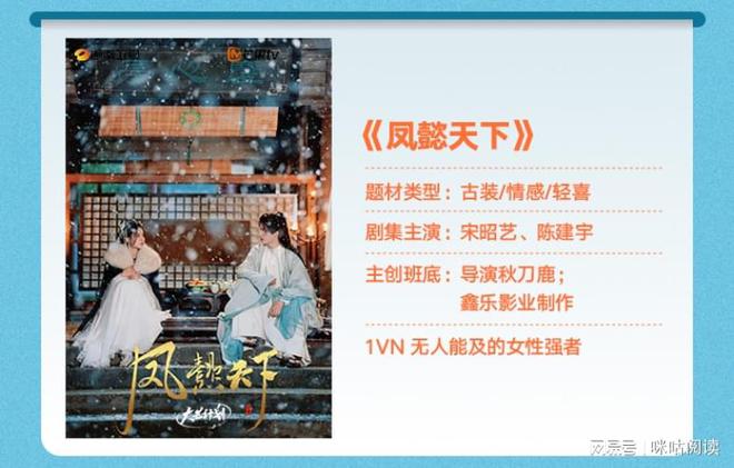 网剧《风华鉴》收官创佳绩中国移动咪咕IP孵化能力再显实力(图4)