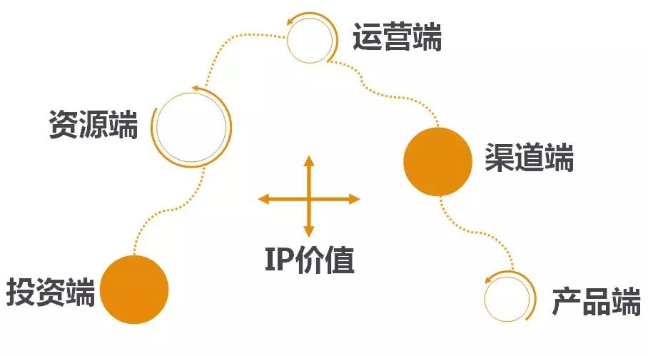 小红书2025营销IP通案-品牌好势发生