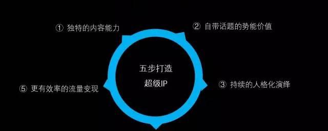 “寻找最受投资者欢迎 投教IP活动”正式启动