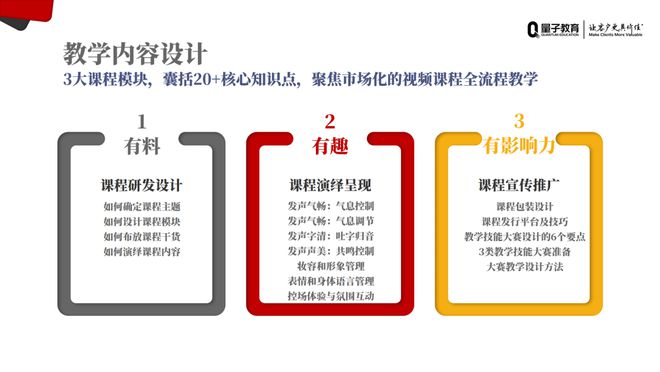 浙江开放大学X量子教育 知识IP孵化特训营第3期启动仪式圆满举行！(图5)