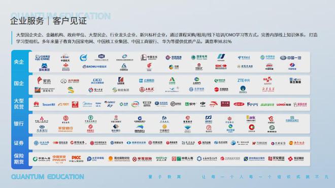 浙江开放大学X量子教育 知识IP孵化特训营第3期启动仪式圆满举行！(图7)